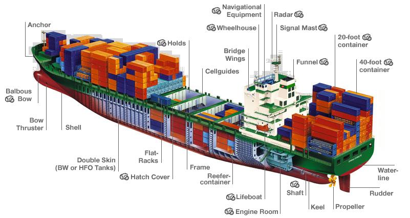 ID Ingeniería